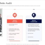 Optimized website audit digital marketing case study