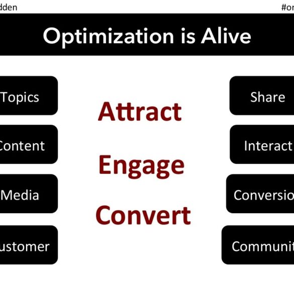 The future of content with sarah hartland beyond seo and into demand
