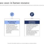 Beyond tagging high value genai use cases for dam