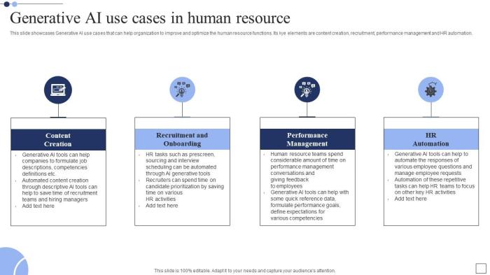 Beyond tagging high value genai use cases for dam