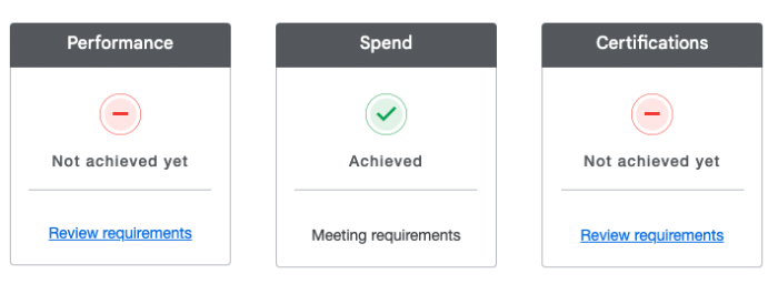 Looking to earn or keep your google partners badge the requirements they are achanging