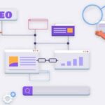 Google tag manager for videos
