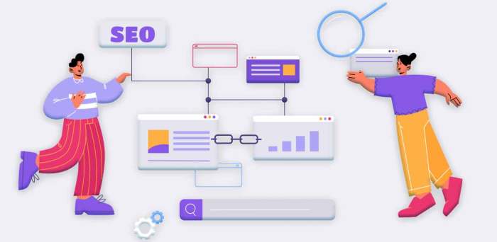 Google tag manager for videos