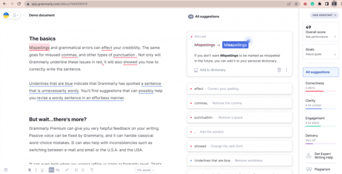 Does grammar matter in content marketing