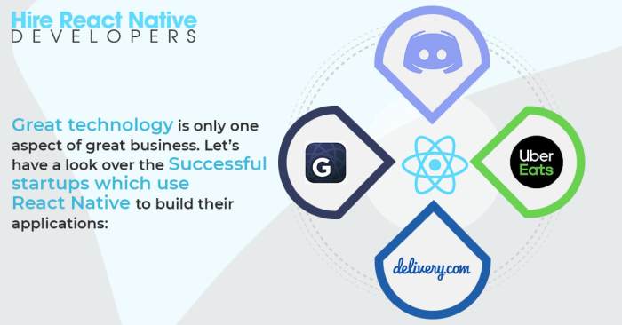 React Why you should choose react native for your business