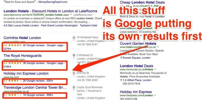 Google results too many Google says it is 20 times better at catching scams in google search