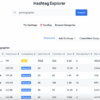 Instagram cracks down on spammy stories views