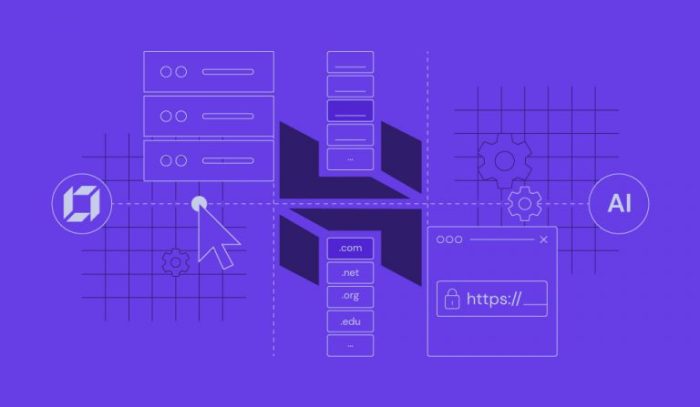 Website builder vs custom website a comprehensive comparison