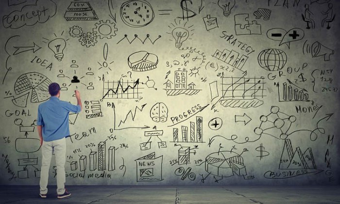 How to be an entrepreneur