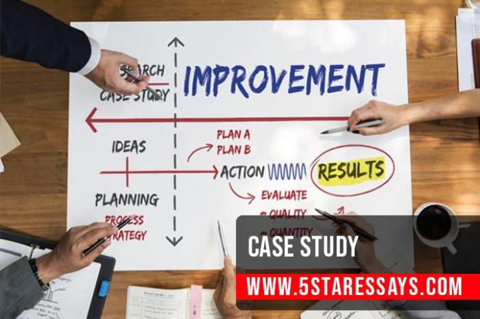 Creating a great case study