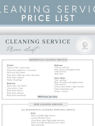 Lead generation services pricing guide how much does it cost
