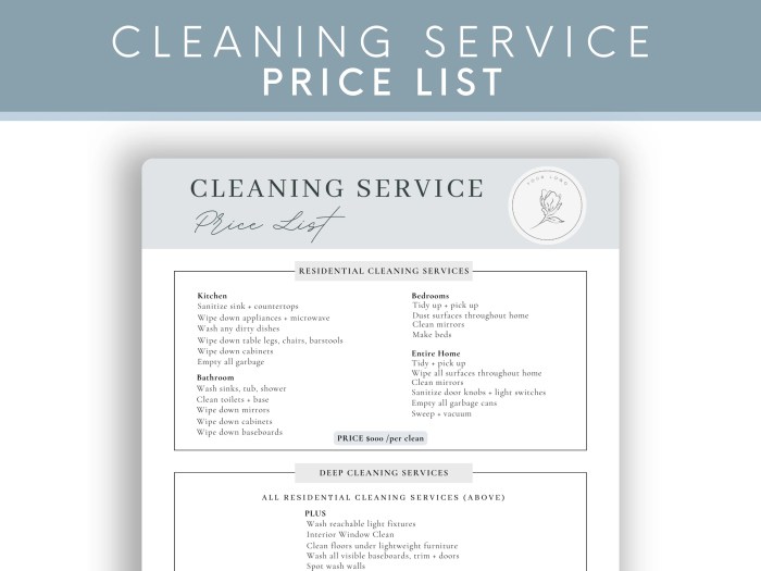 Lead generation services pricing guide how much does it cost