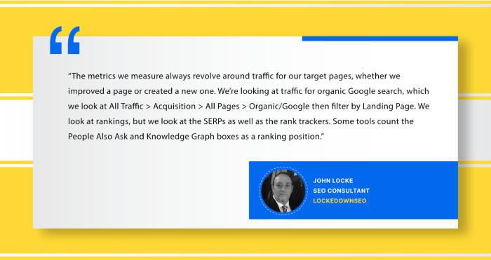 Competitor analysis local seo gain an edge