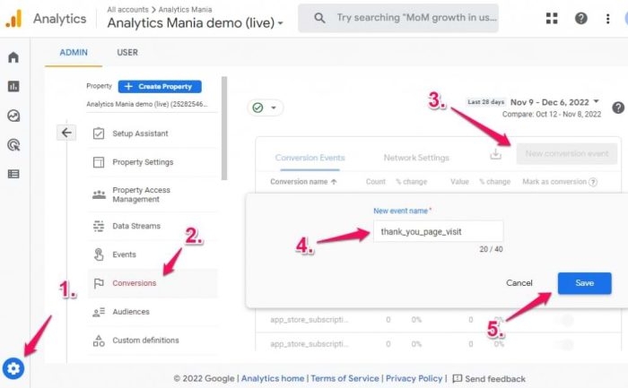 Understanding google analytics 5 basic questions answered