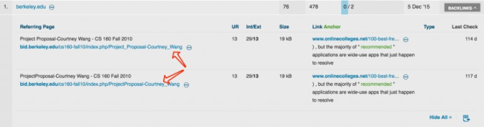 Dont let it rot 5 strategies to leverage broken links
