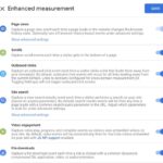 Missing data holes in google analytics 4 brands need
