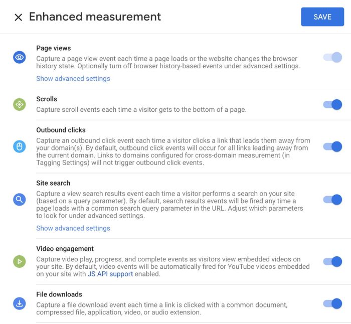 Missing data holes in google analytics 4 brands need
