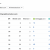 Seo balancing competing forces