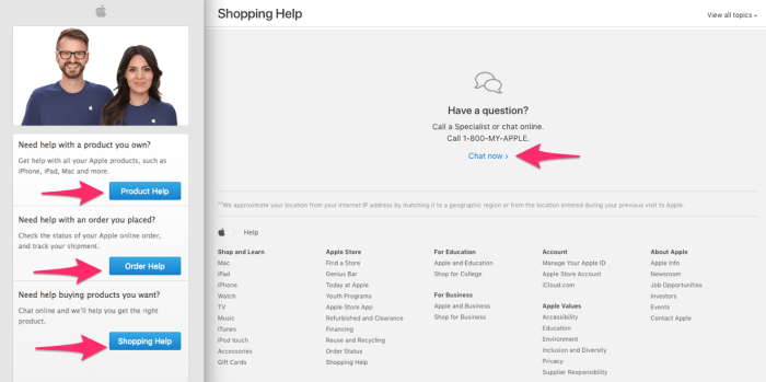 Conversion optimization ecommerce creating Best way to optimize ecommerce conversion rate