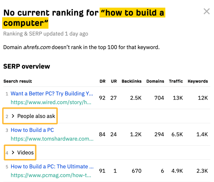 Google aio serp rankings brightdata spa