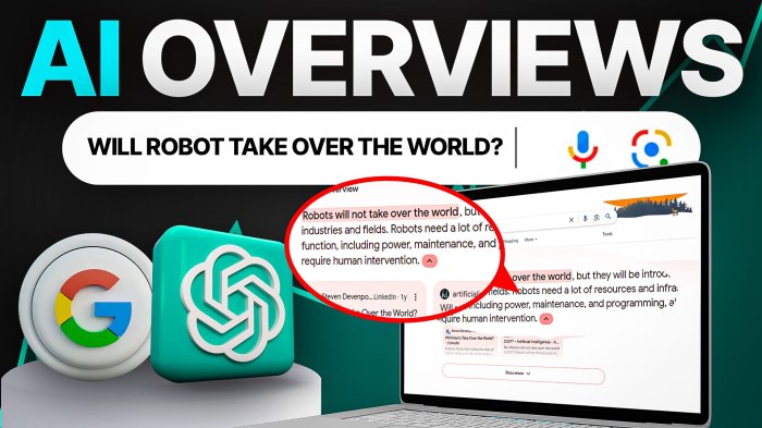 Google study 29 in the u s canada used ai last year