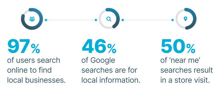 How to focus on what matters in seo as ai accelerates rapid change