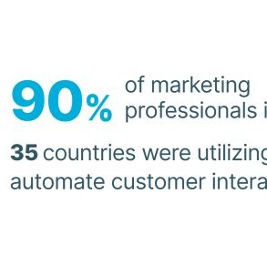 How to focus on what matters in seo as ai accelerates rapid change