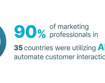 How to focus on what matters in seo as ai accelerates rapid change