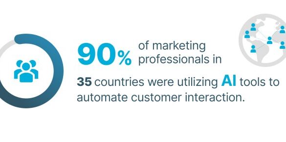 How to focus on what matters in seo as ai accelerates rapid change