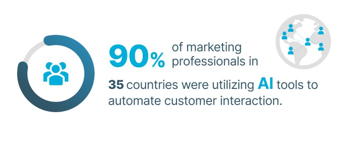 How to focus on what matters in seo as ai accelerates rapid change