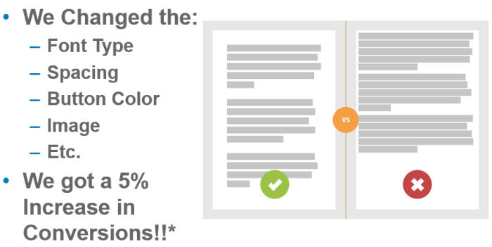 What is a good conversion rate