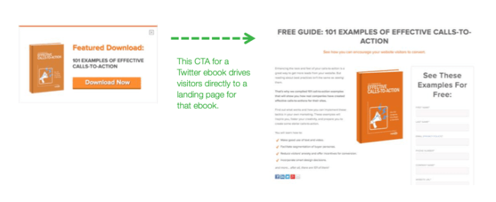 The 30 greatest lead generation tips tricks ideas