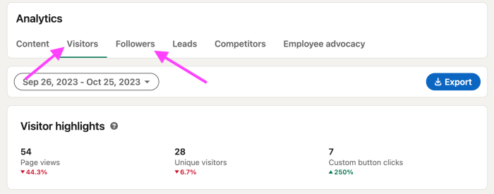 What do the changes to linkedin groups mean for your linkedin marketing str