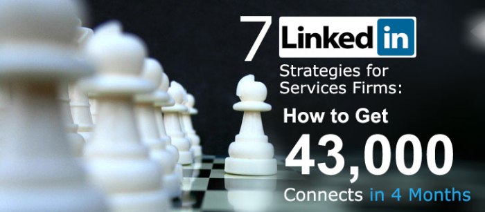 Firms linkedin strategies services connects months get how 3 tips for professional services firms on linkedin