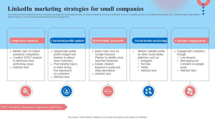 3 approaches to a linkedin marketing strategy for aec firms