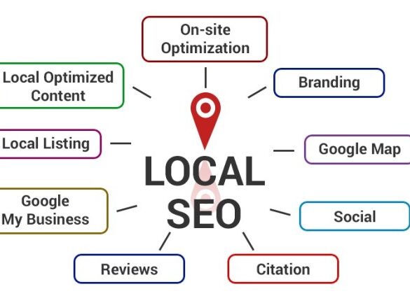 Why do we need local SEO?