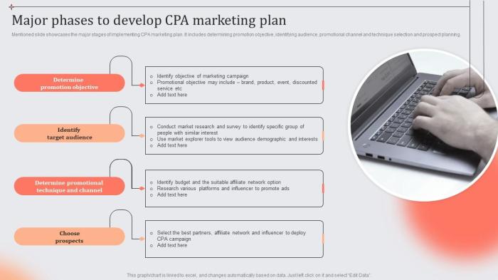 5 accounting marketing efforts every cpa must know for higher growth