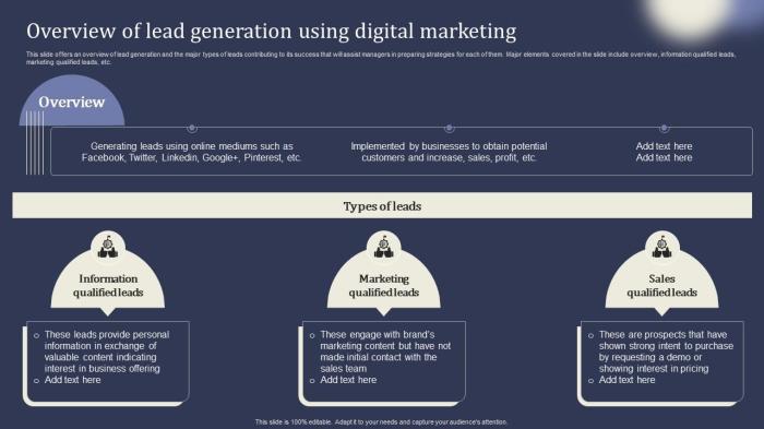 Collectively accounting analyzing generation cyber leads focused criteria reputation vbd fnarena empor
