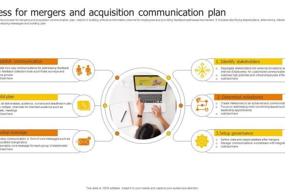 How to convey a unified brand message after a merger or acquisition