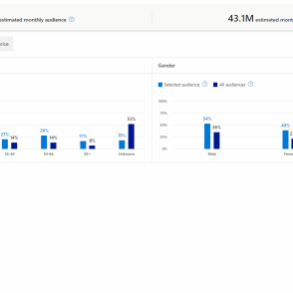 Image specs for microsoft audience network ads