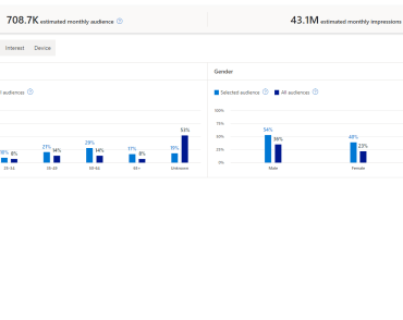 Image specs for microsoft audience network ads