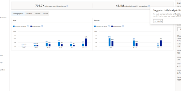 Image specs for microsoft audience network ads