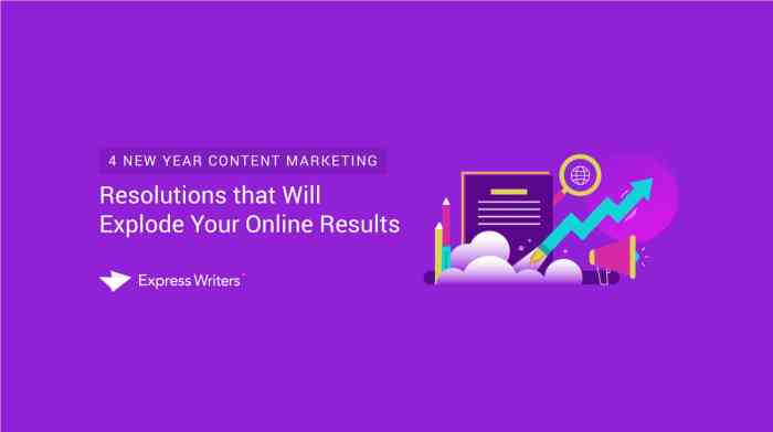 Marketing strategy reasons needs why company infographic included investment return 5 reasons to make content marketing your firms new years resolution