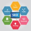 Seo checklist for on page optimization handy tips to tick off