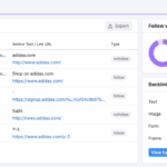 Website performance semrush study