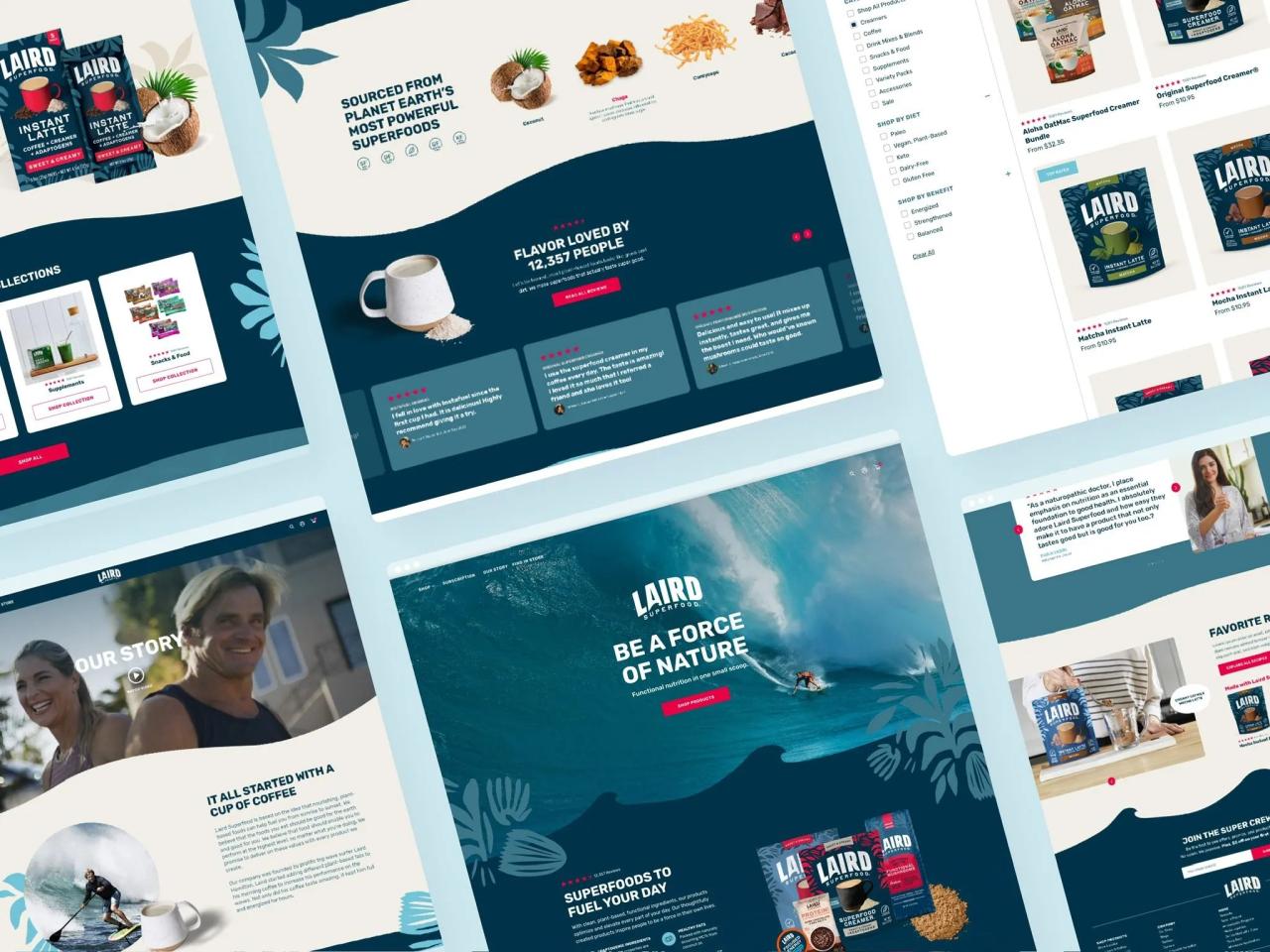 Sizzling ecommerce about pages