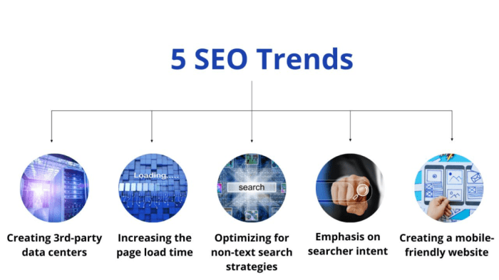 The future of content with sarah hartland beyond seo and into demand