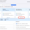 Why seo for healthcare industry is important