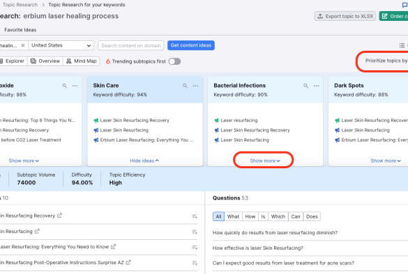 Why seo for healthcare industry is important