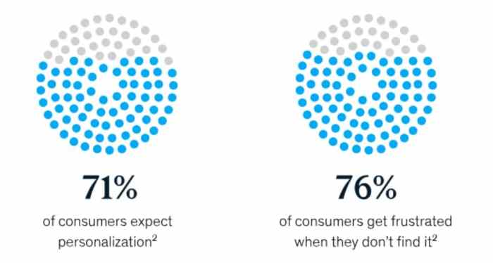 Why pr is becoming more essential for ai search visibility